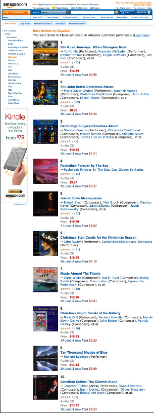 Amazon Top 10